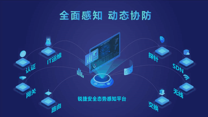 網絡+安全，網絡更安全 銳捷網絡2020安全產品戰略發布會成功召開，引領網安融合新紀元
